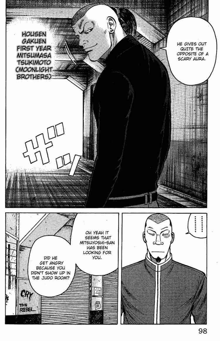 Worst Chap 10 - Next Chap 11