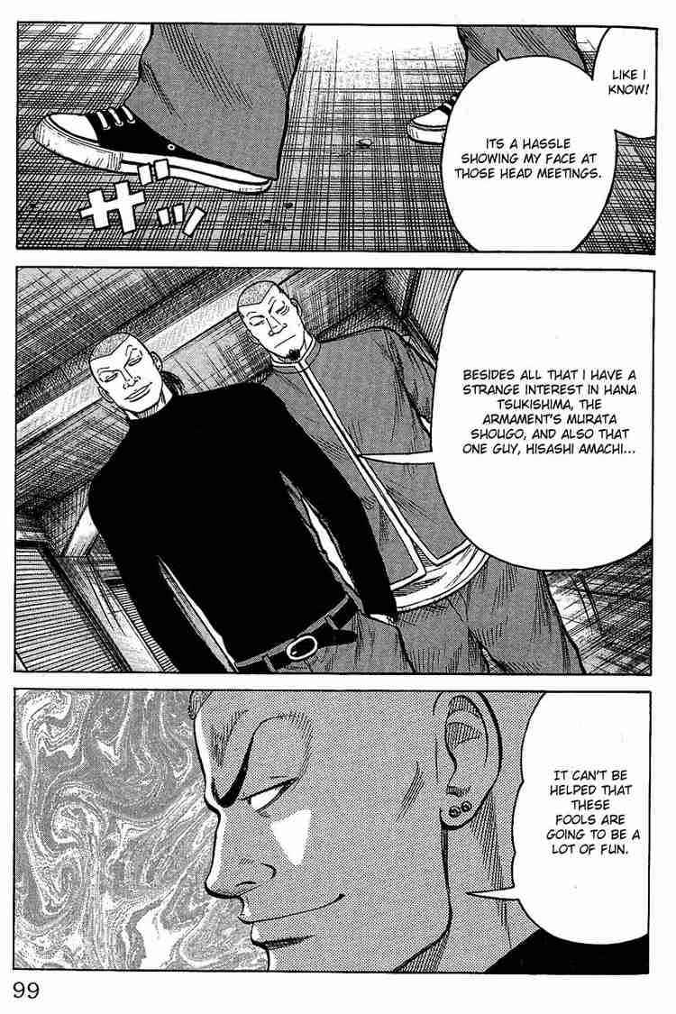 Worst Chap 10 - Next Chap 11