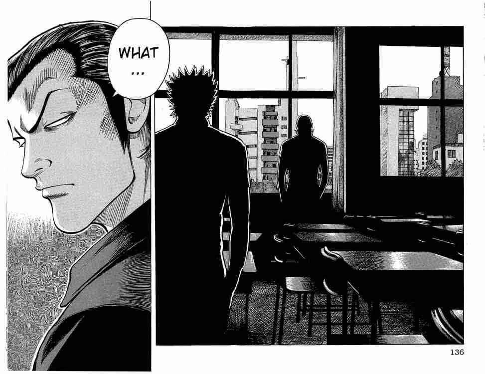 Worst Chap 11 - Next Chap 12