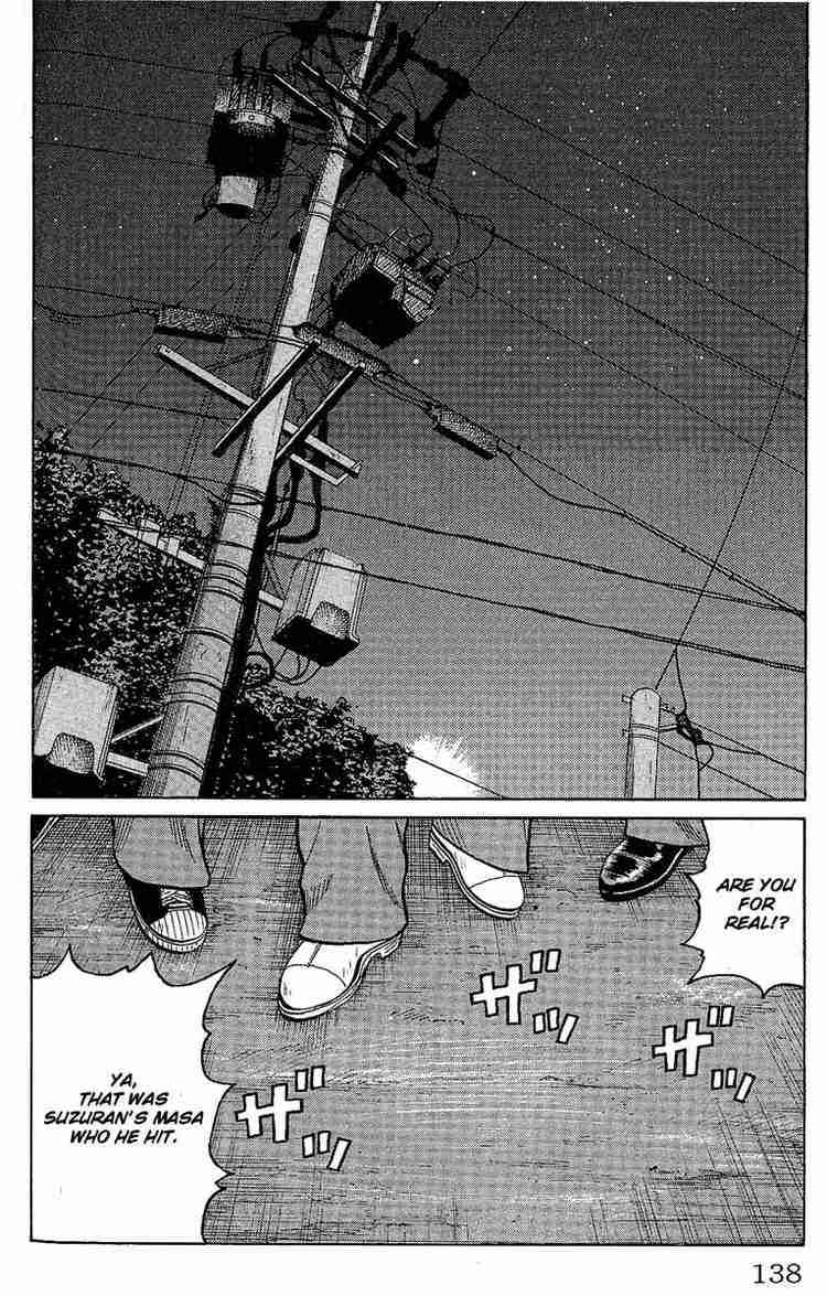 Worst Chap 11 - Next Chap 12