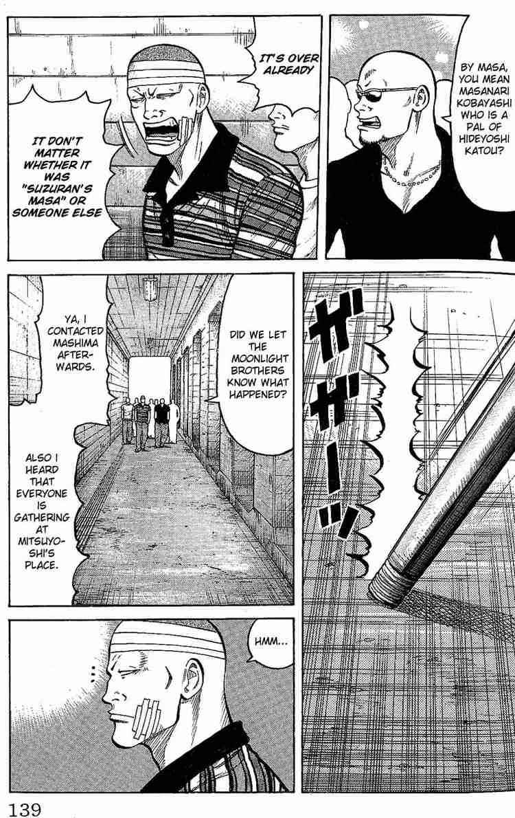 Worst Chap 11 - Next Chap 12