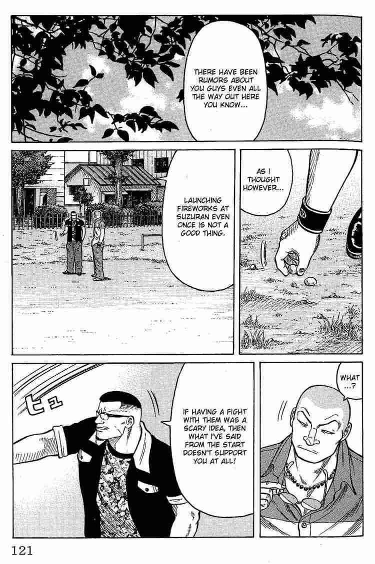 Worst Chap 11 - Next Chap 12
