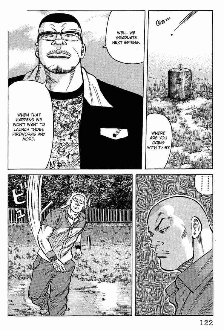 Worst Chap 11 - Next Chap 12