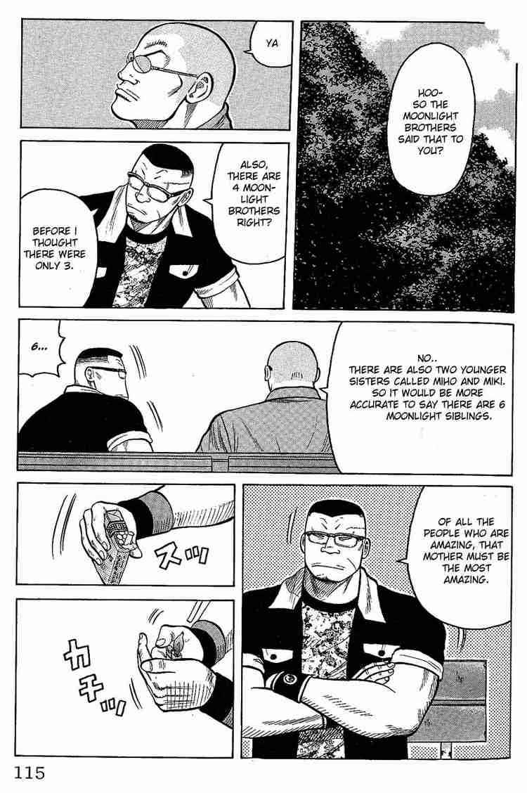 Worst Chap 11 - Next Chap 12