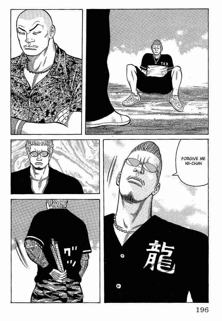 Worst Chap 12 - Next Chap 13