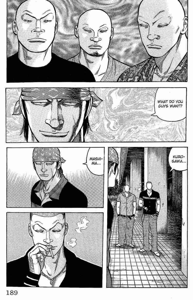 Worst Chap 12 - Next Chap 13
