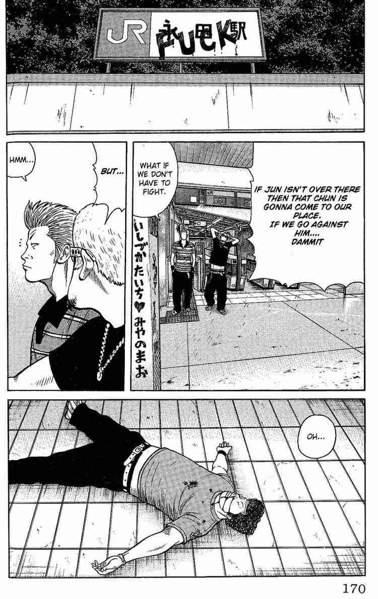 Worst Chap 12 - Next Chap 13