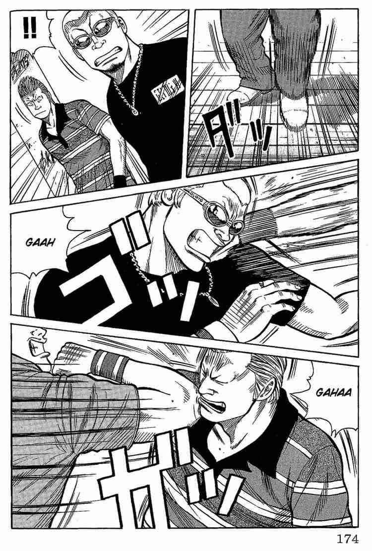 Worst Chap 12 - Next Chap 13
