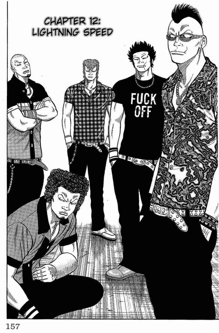 Worst Chap 12 - Next Chap 13