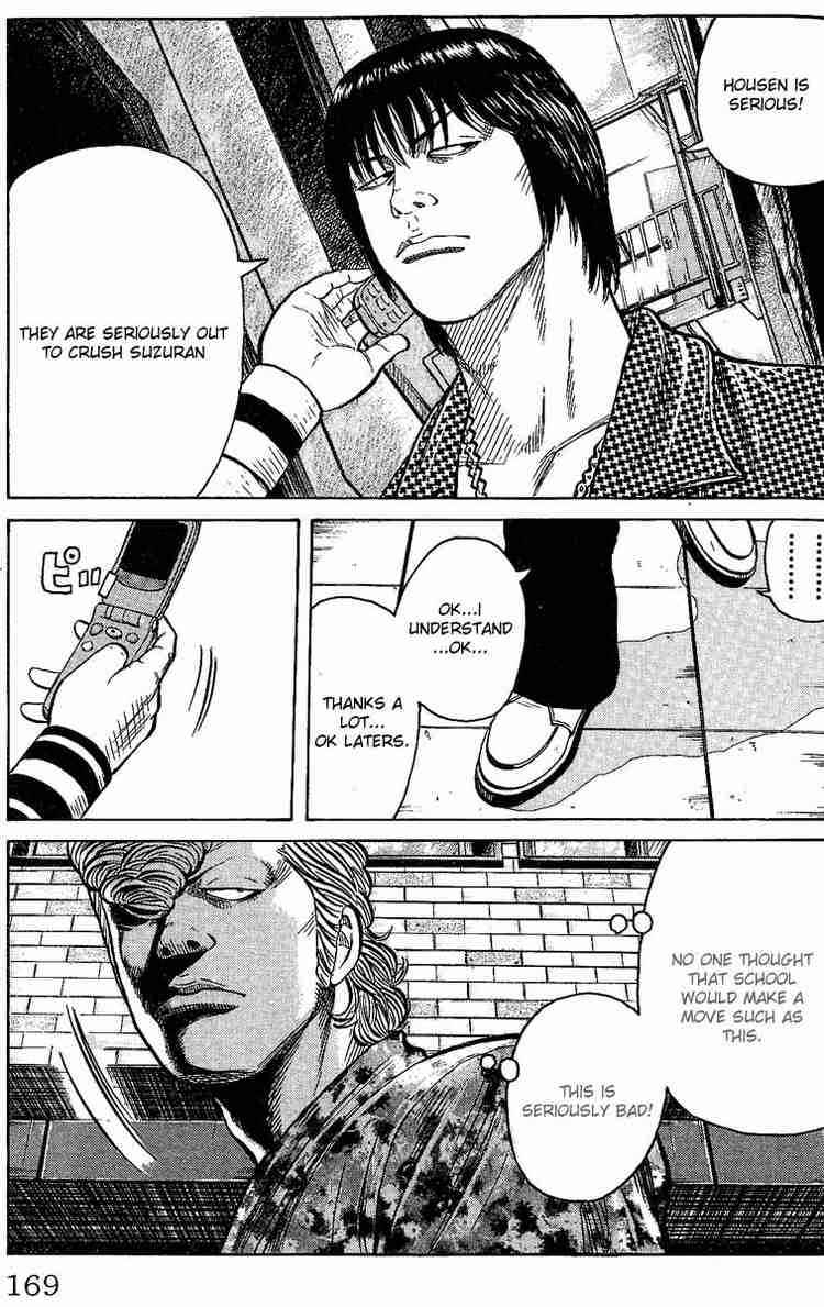 Worst Chap 12 - Next Chap 13