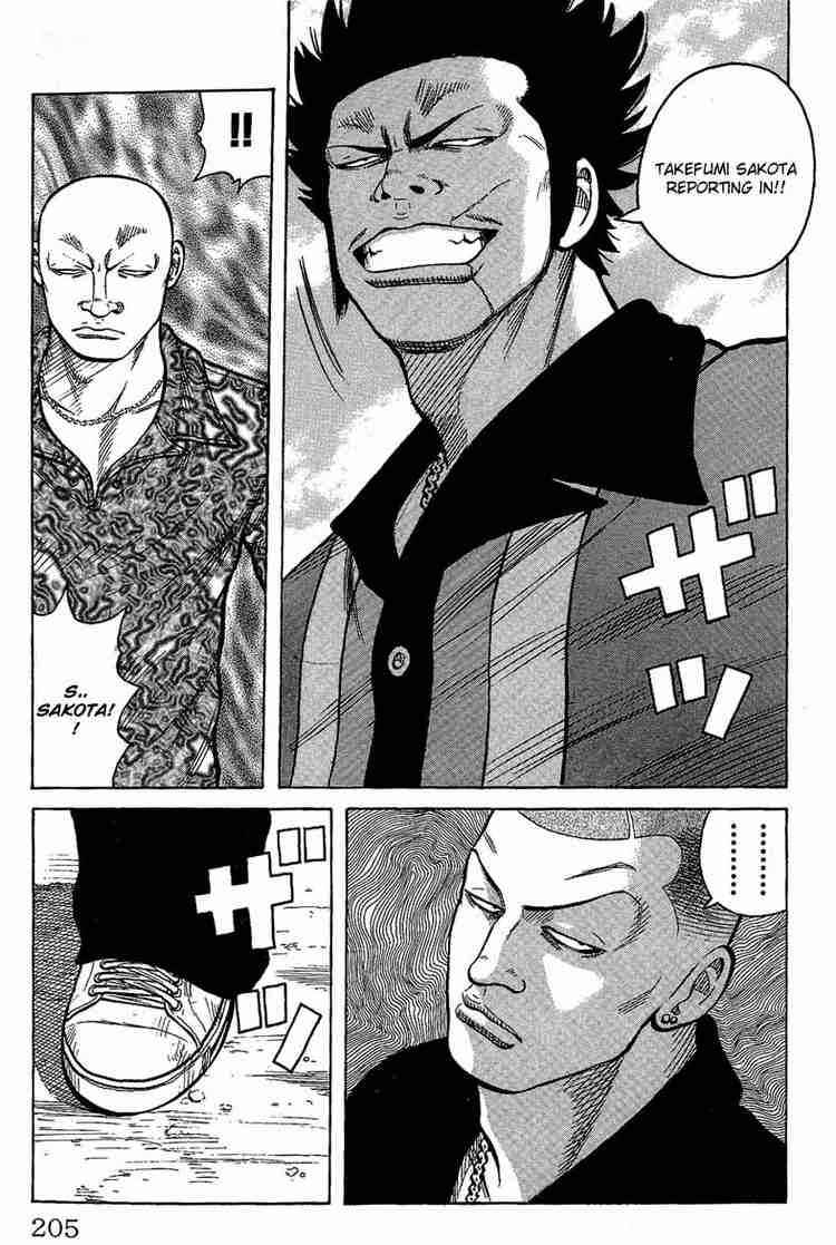 Worst Chap 12 - Next Chap 13