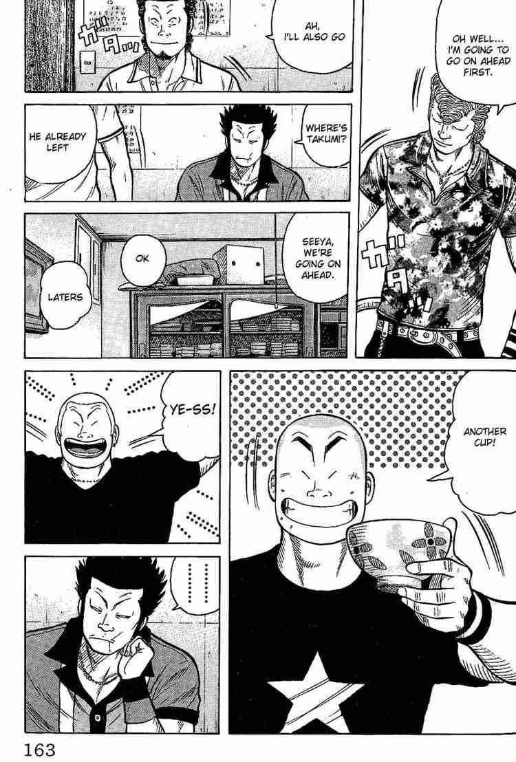 Worst Chap 12 - Next Chap 13