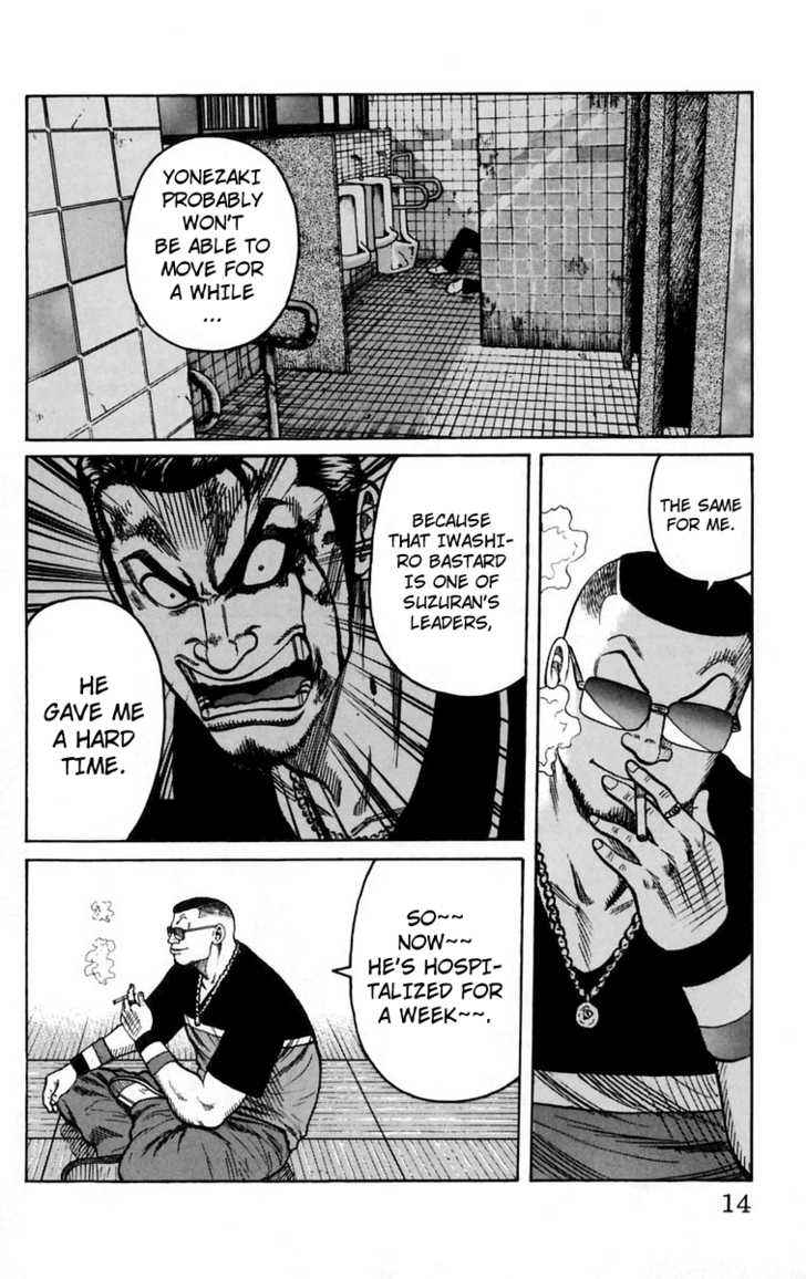 Worst Chap 13 - Next Chap 14