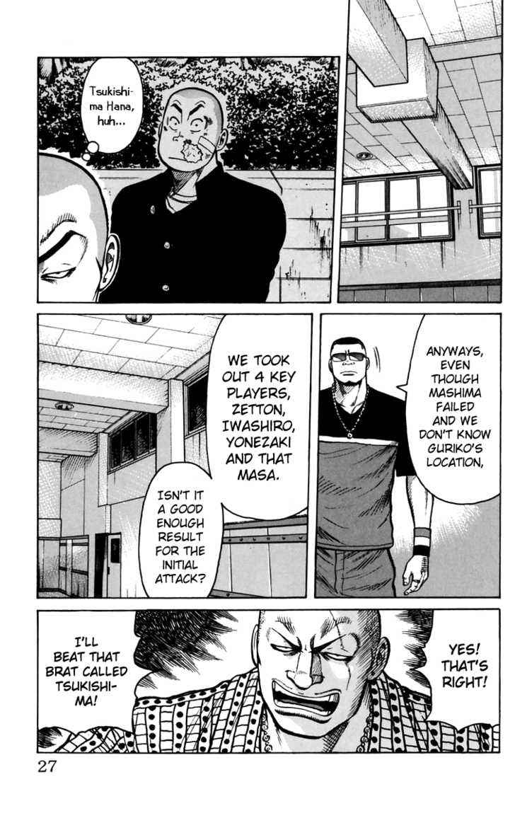 Worst Chap 13 - Next Chap 14