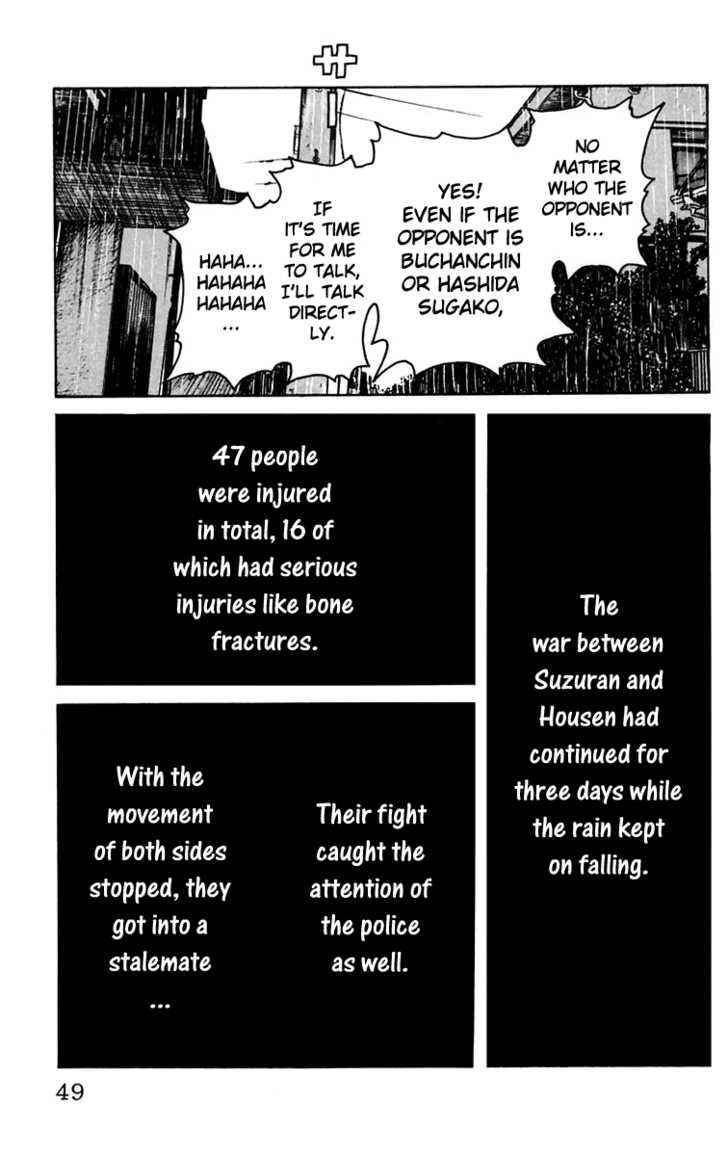 Worst Chap 13 - Next Chap 14