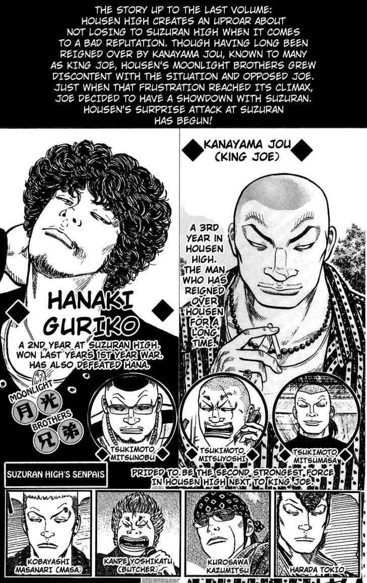 Worst Chap 13 - Next Chap 14