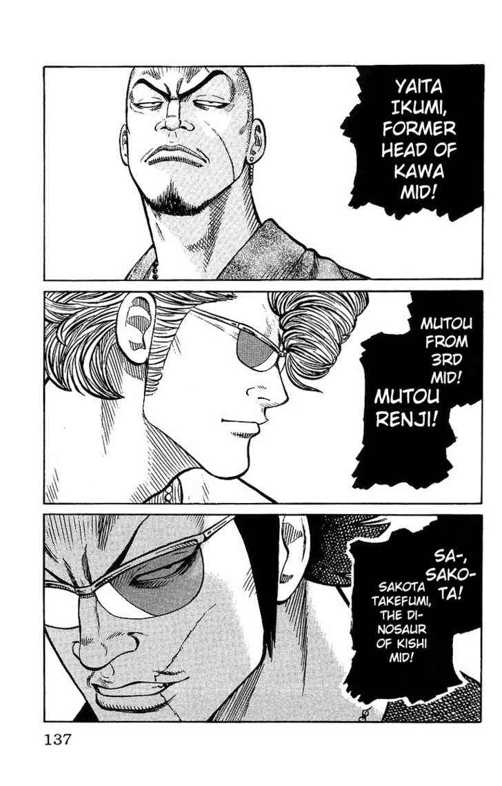 Worst Chap 27 - Next Chap 28