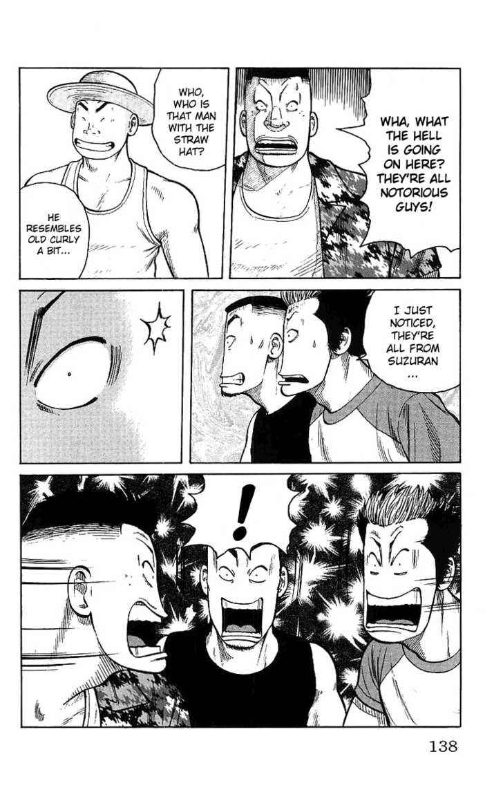 Worst Chap 27 - Next Chap 28