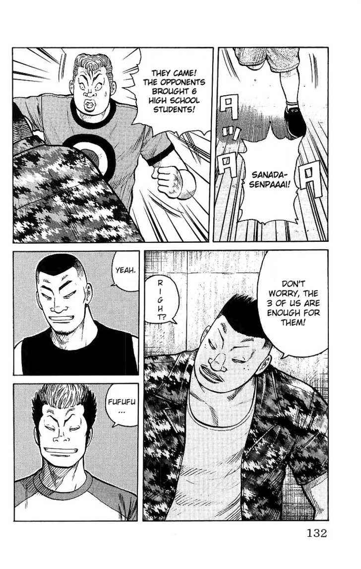 Worst Chap 27 - Next Chap 28