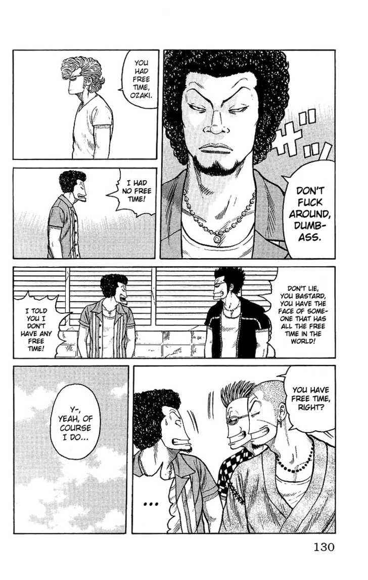 Worst Chap 27 - Next Chap 28