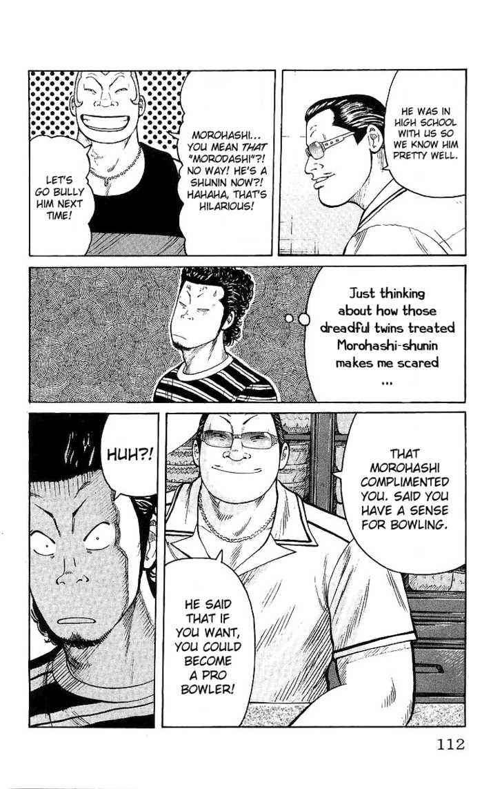 Worst Chap 27 - Next Chap 28