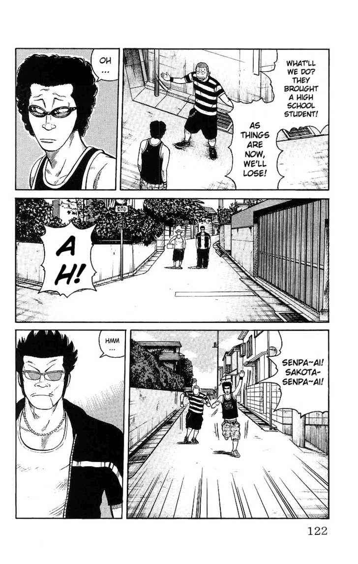 Worst Chap 27 - Next Chap 28