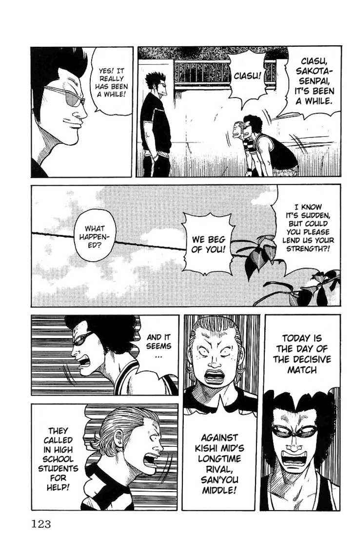 Worst Chap 27 - Next Chap 28