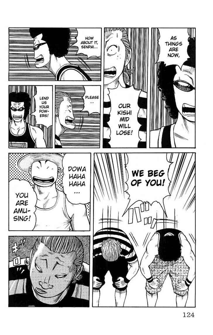 Worst Chap 27 - Next Chap 28