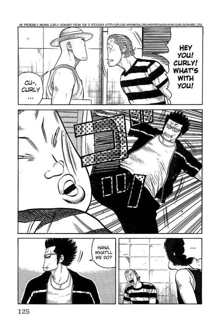 Worst Chap 27 - Next Chap 28