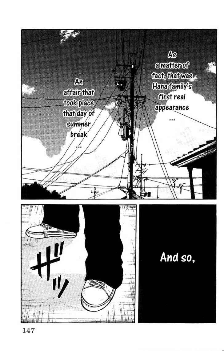 Worst Chap 27 - Next Chap 28