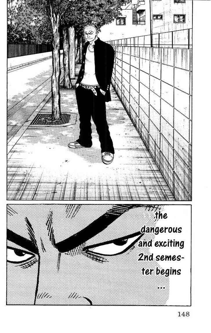 Worst Chap 27 - Next Chap 28