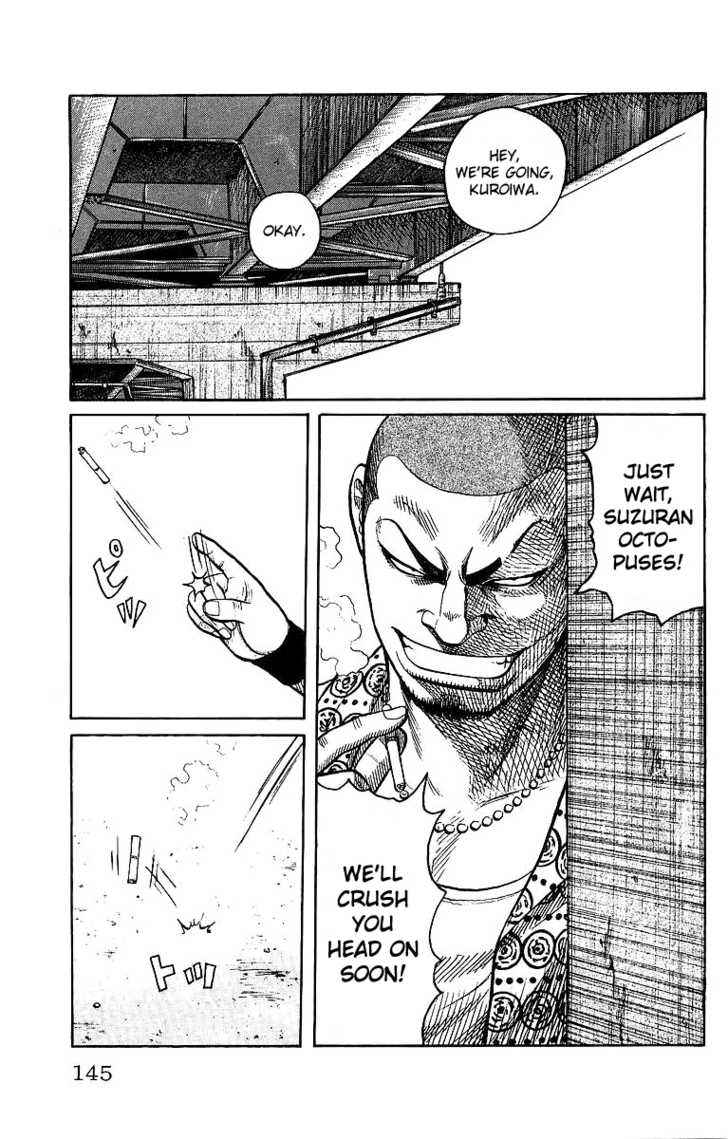 Worst Chap 27 - Next Chap 28