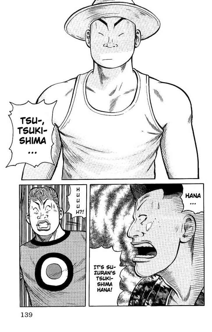 Worst Chap 27 - Next Chap 28