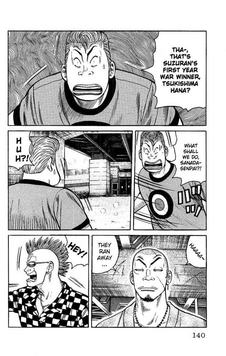 Worst Chap 27 - Next Chap 28