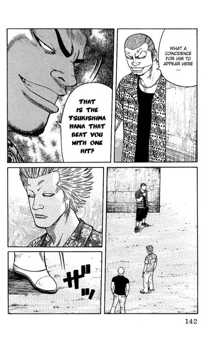 Worst Chap 27 - Next Chap 28