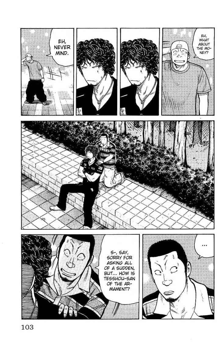 Worst Chap 27 - Next Chap 28