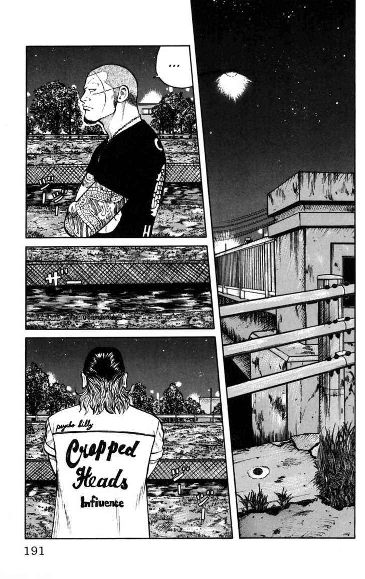 Worst Chap 24 - Next Chap 25