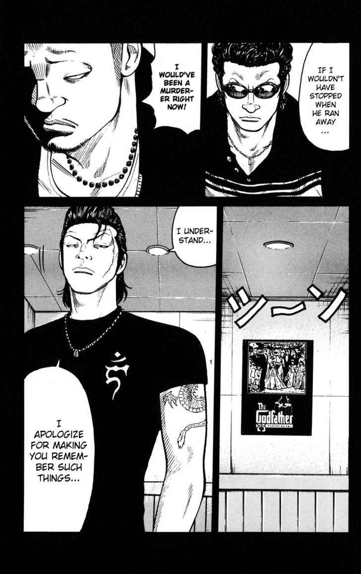Worst Chap 24 - Next Chap 25