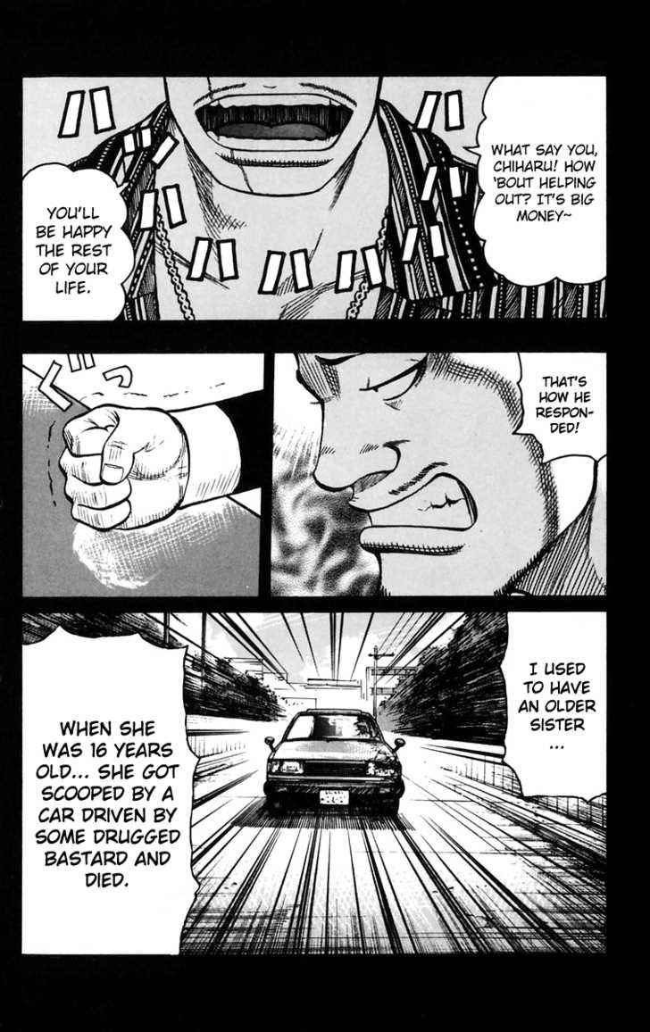 Worst Chap 24 - Next Chap 25
