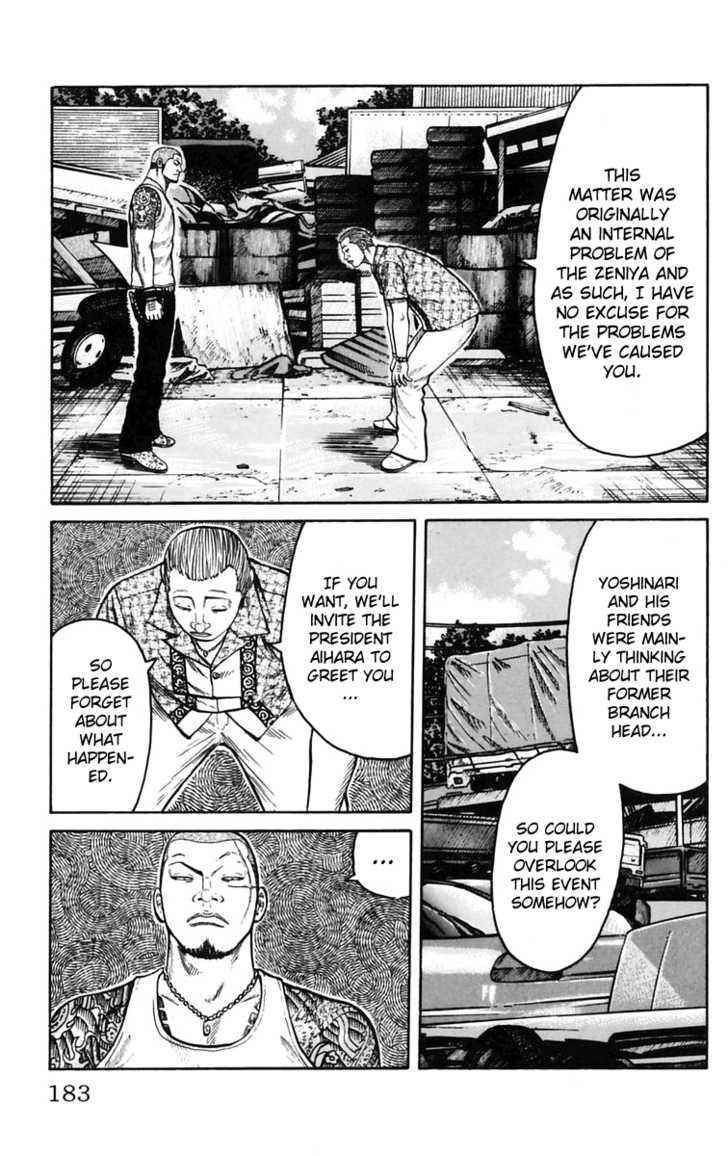 Worst Chap 24 - Next Chap 25