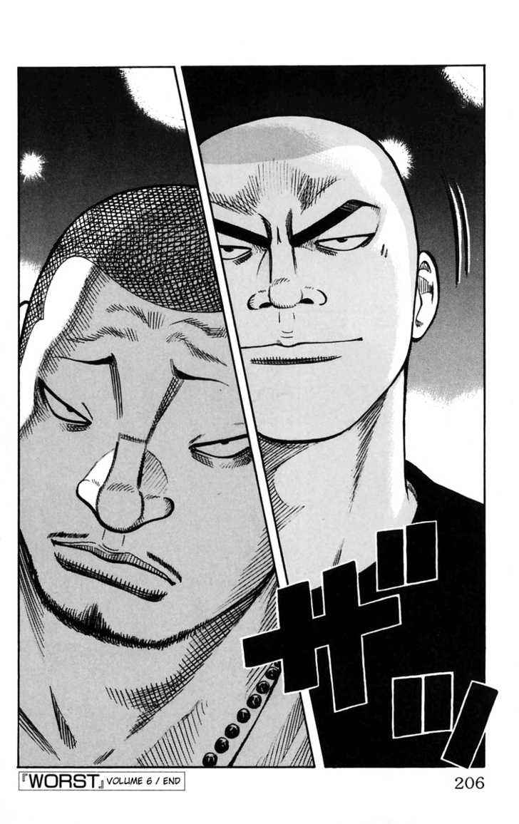 Worst Chap 24 - Next Chap 25