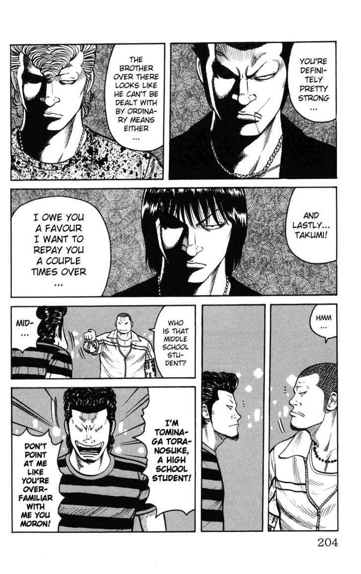 Worst Chap 24 - Next Chap 25