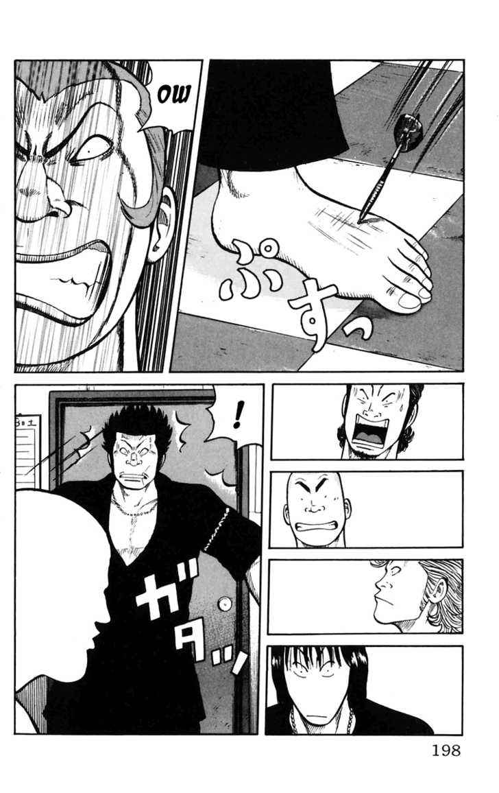 Worst Chap 24 - Next Chap 25