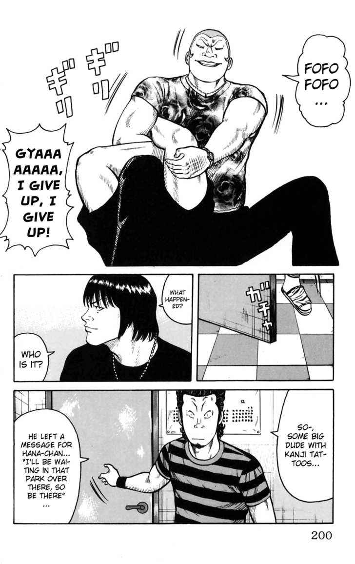 Worst Chap 24 - Next Chap 25