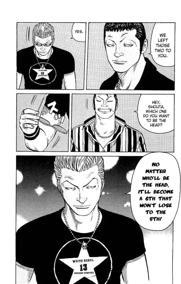 Worst Chap 25 - Next Chap 26