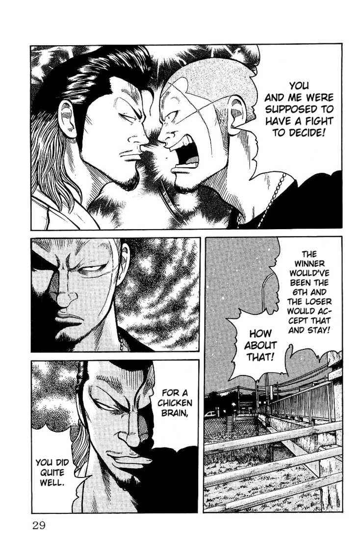 Worst Chap 25 - Next Chap 26