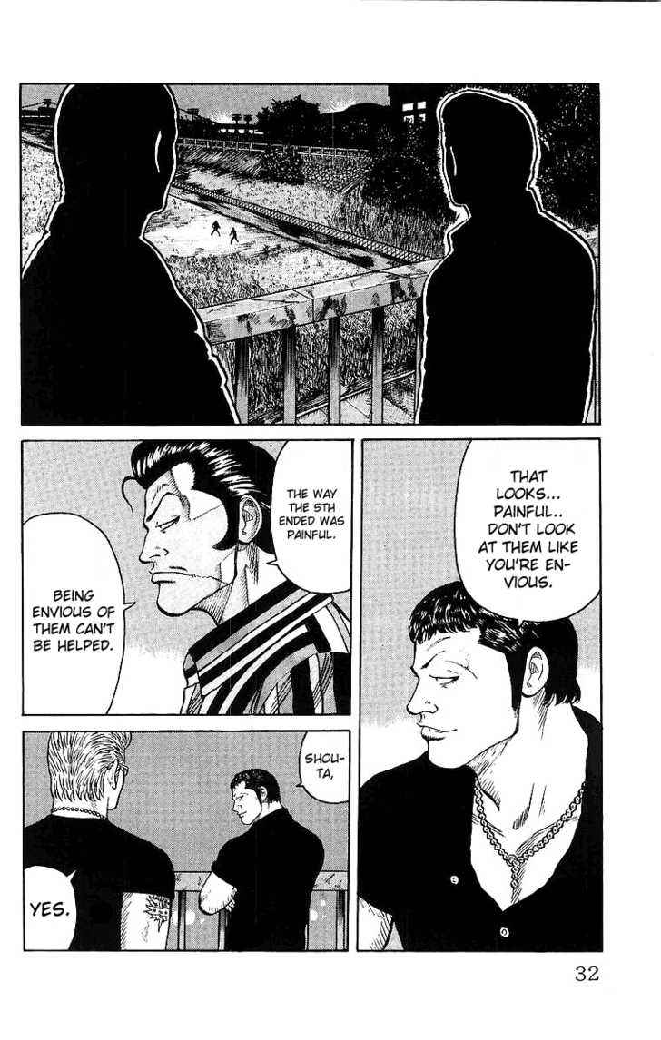 Worst Chap 25 - Next Chap 26