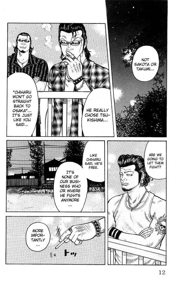 Worst Chap 25 - Next Chap 26