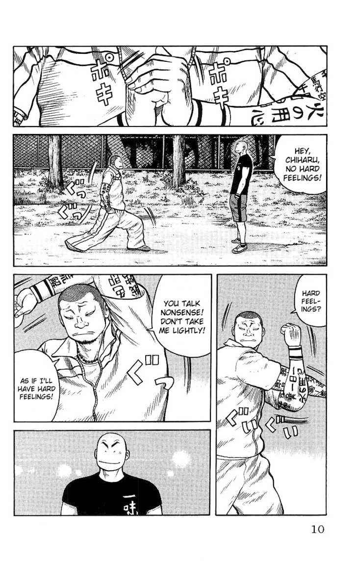 Worst Chap 25 - Next Chap 26