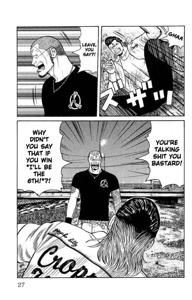 Worst Chap 25 - Next Chap 26